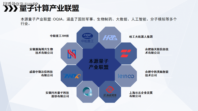 集微公开课笔记 量子计算——颠覆未来的新路径